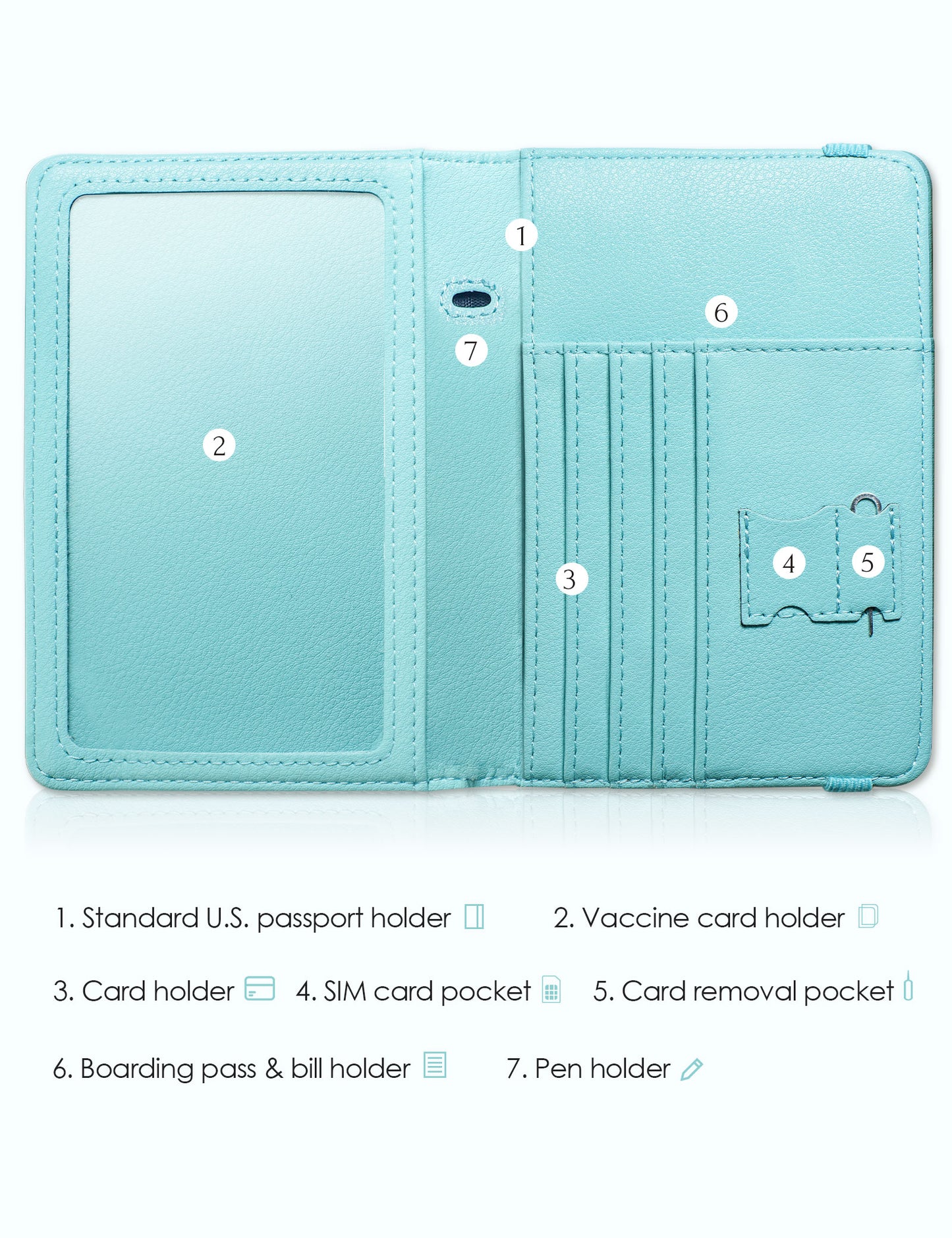 Pale Turquoise Passport Case Holder Wallet