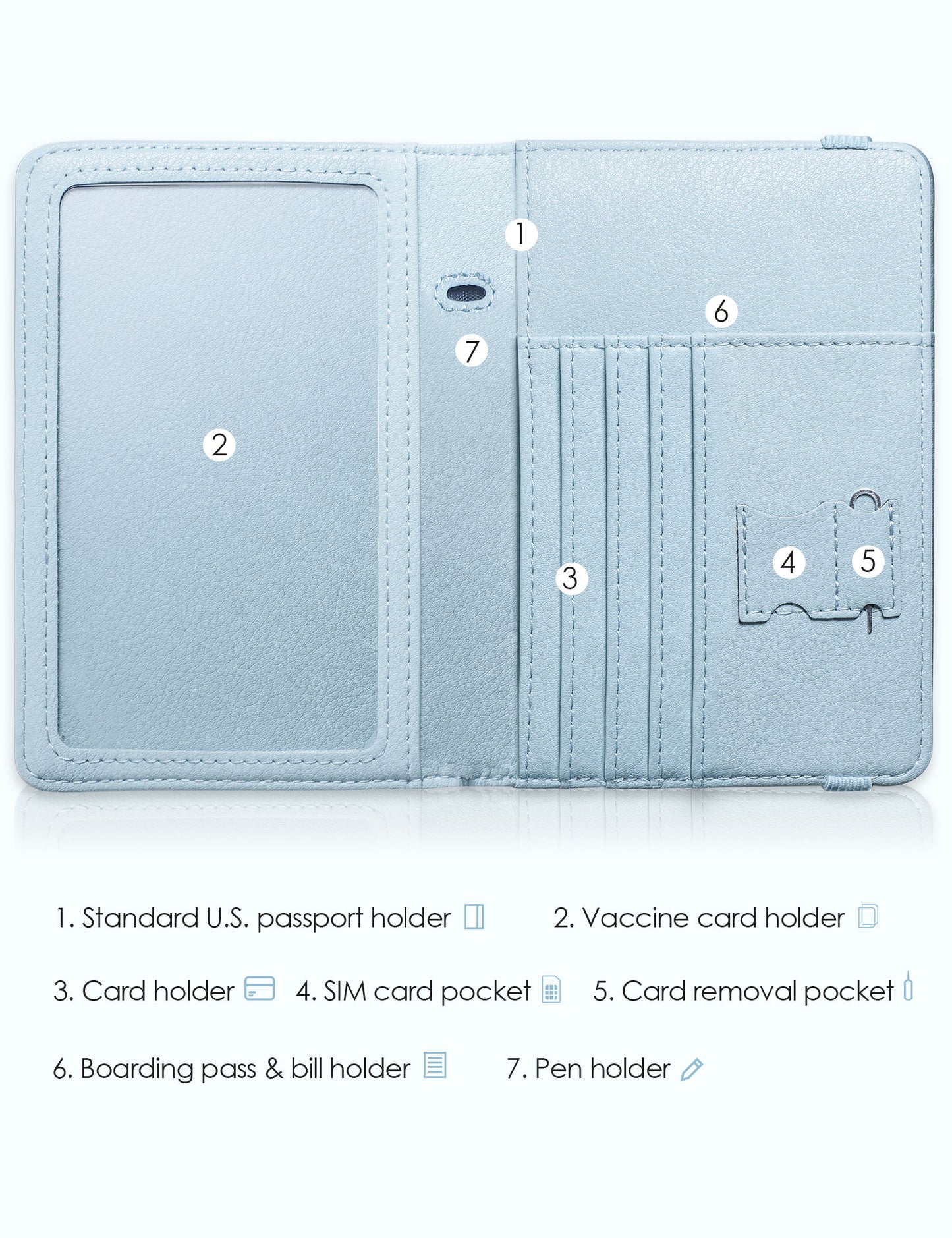 Blue Passport Case Holder Wallet