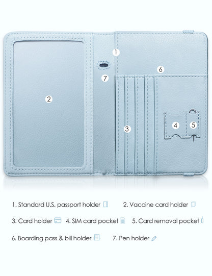 Blue Passport Case Holder Wallet