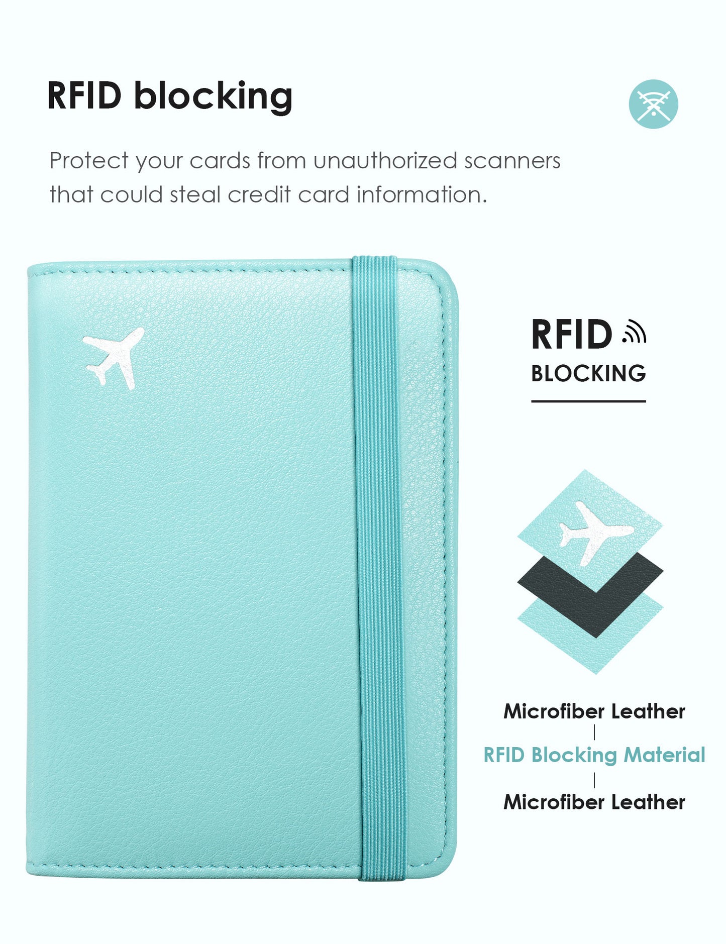 Pale Turquoise Passport Case Holder Wallet