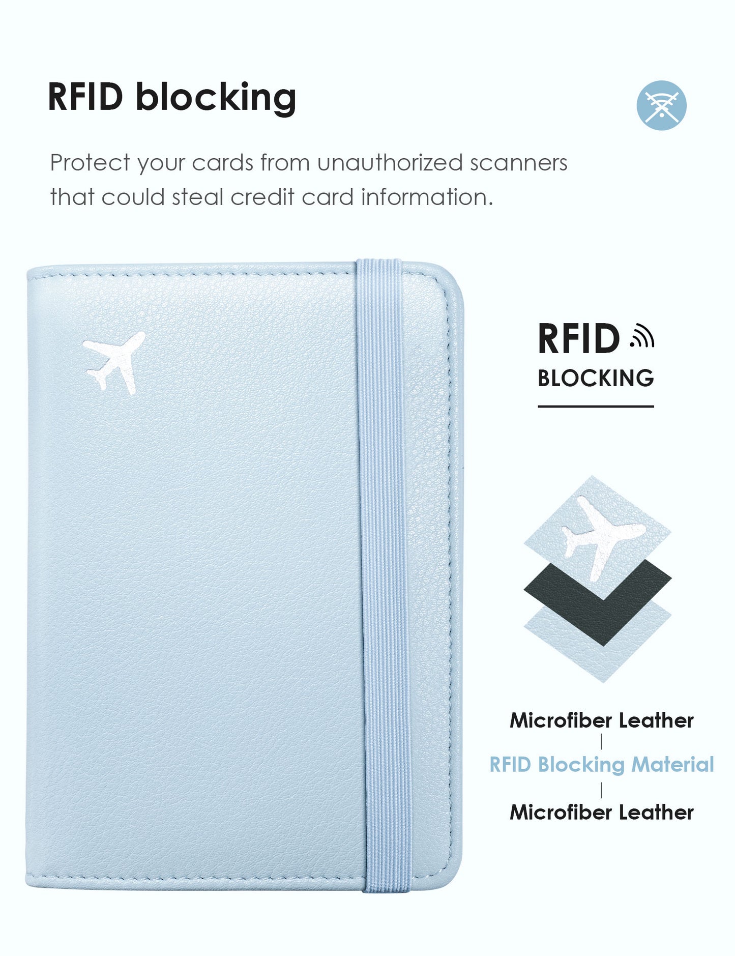 Blue Passport Case Holder Wallet